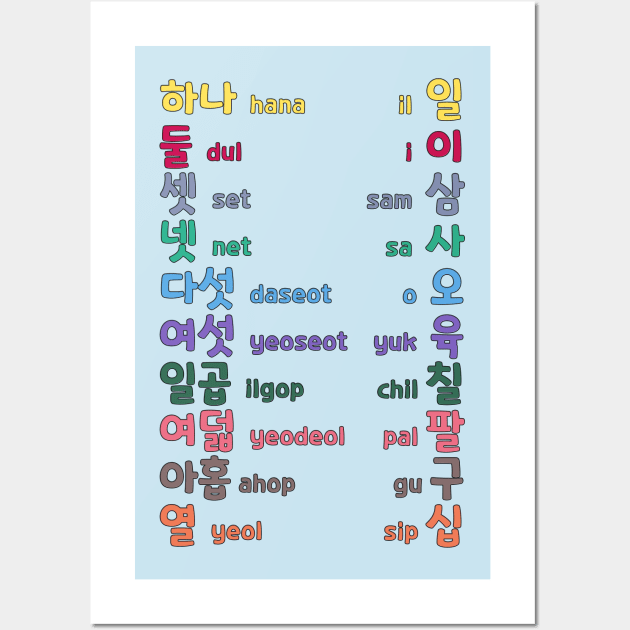 Korean Numbers 1-10 (Native Korean Numbers and Sino-Korean Numbers) Wall Art by co-stars